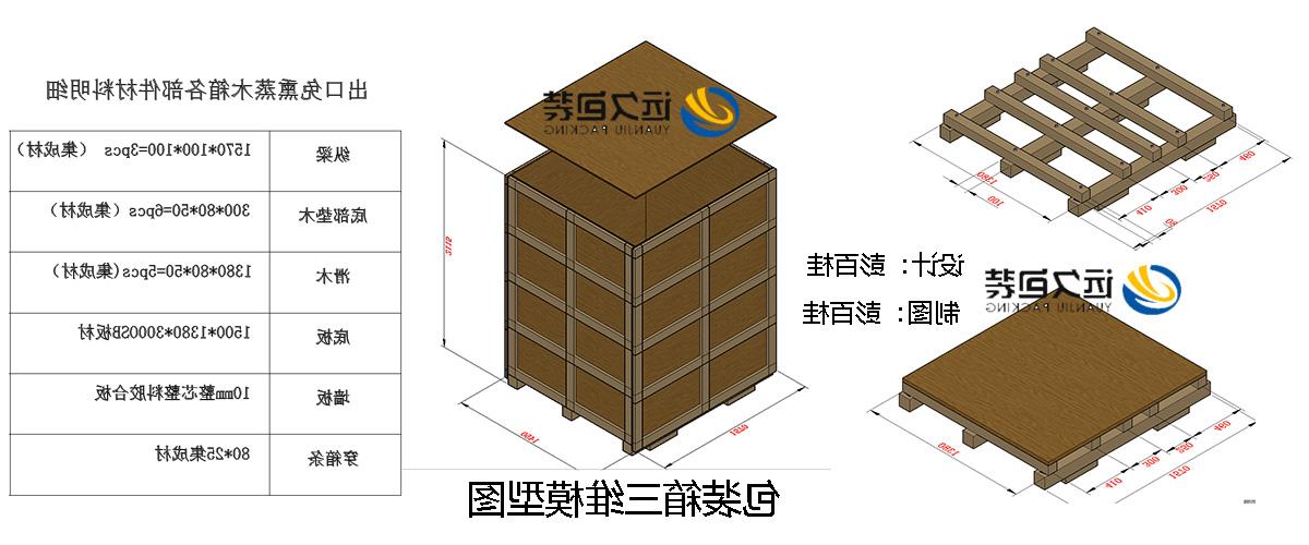 <a href='http://4sc7.bangjielvxin.com'>买球平台</a>的设计需要考虑流通环境和经济性